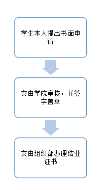 1474454757139293.png 000.png